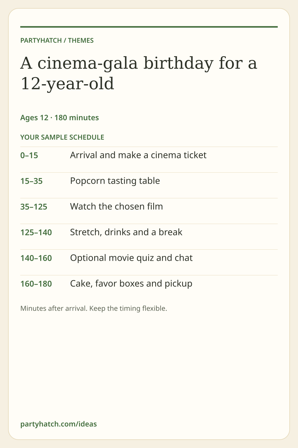 A cinema-gala birthday for a 12-year-old: sample schedule. Full text appears above.