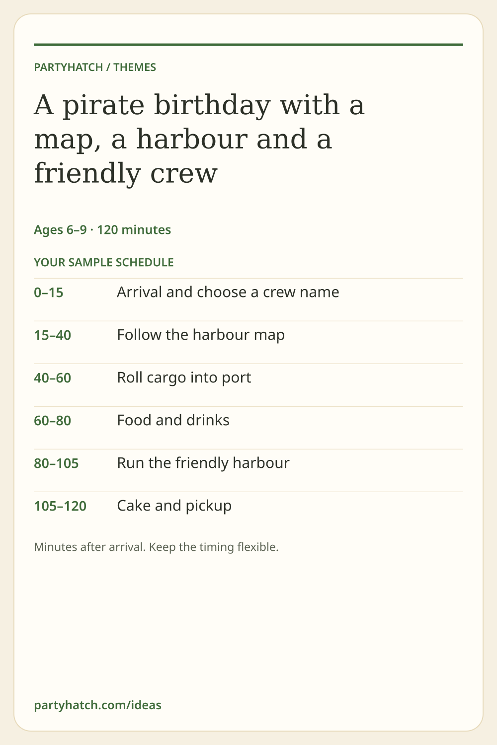A pirate birthday with a map, a harbour and a friendly crew: sample schedule. Full text appears above.