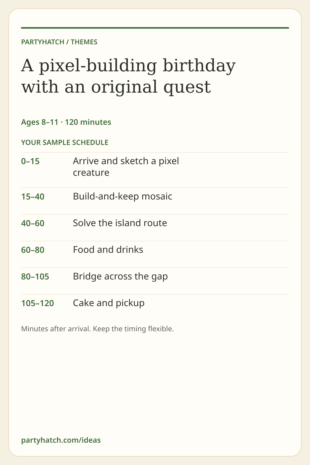 A pixel-building birthday with an original quest: sample schedule. Full text appears above.