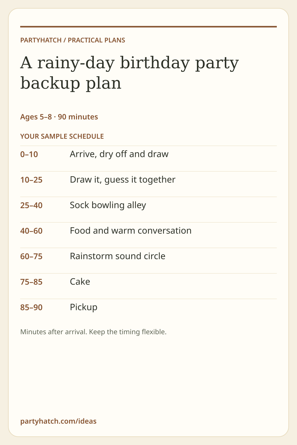 A rainy-day birthday party backup plan: sample schedule. Full text appears above.