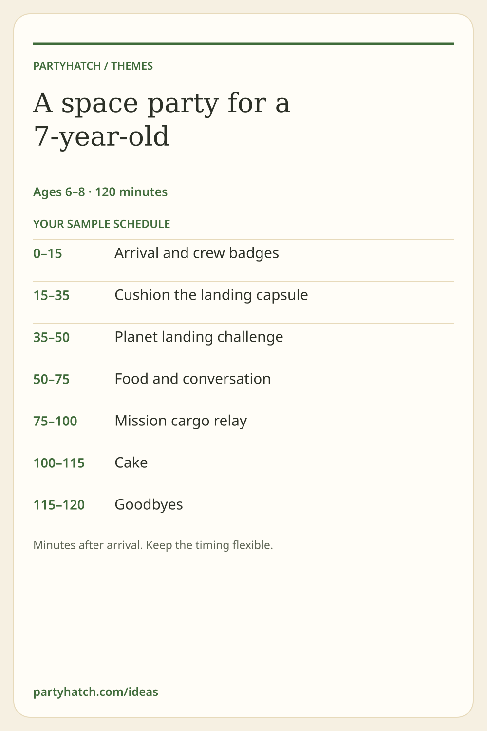 A space party for a 7-year-old: sample schedule. Full text appears above.