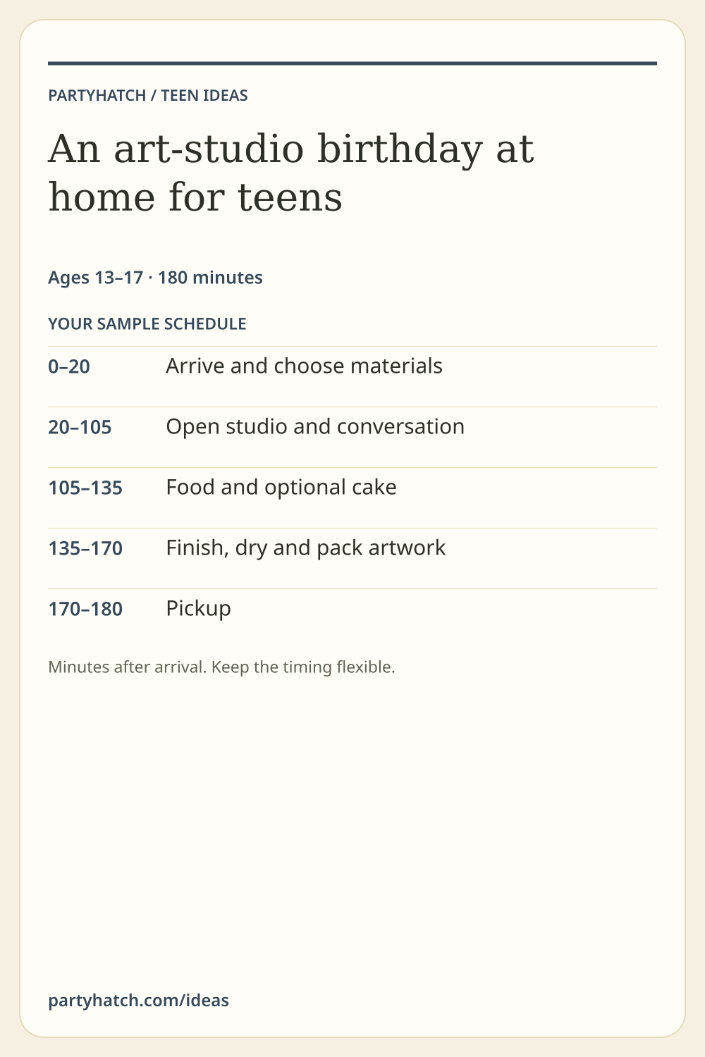 An art-studio birthday at home for teens: sample schedule. Full text appears above.