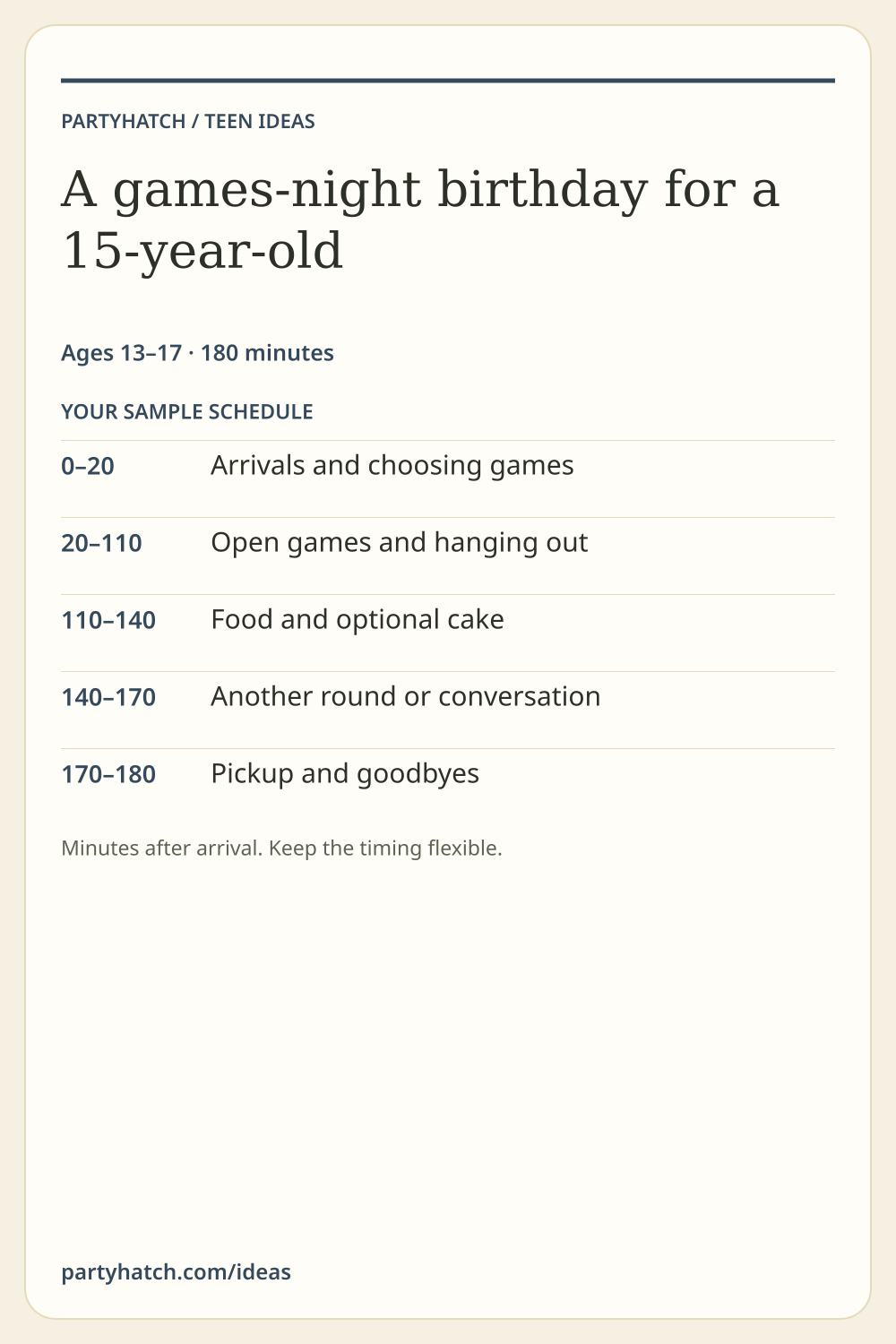 A games-night birthday for a 15-year-old: sample schedule. Full text appears above.
