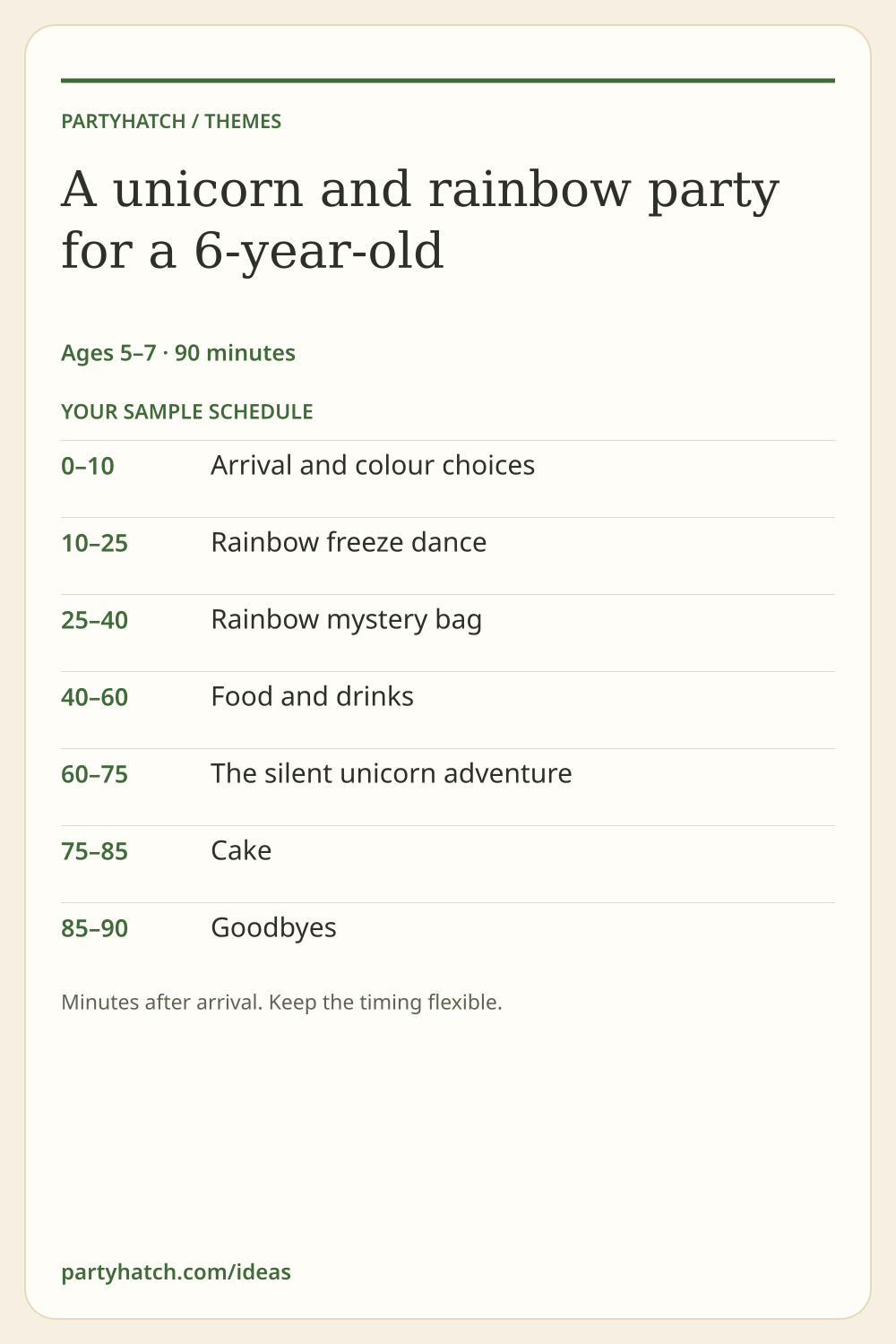 A unicorn and rainbow party for a 6-year-old: sample schedule. Full text appears above.